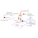 Show  Image