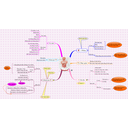Show  Image