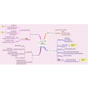 Show  Image
