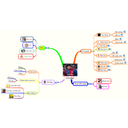 Show  Image